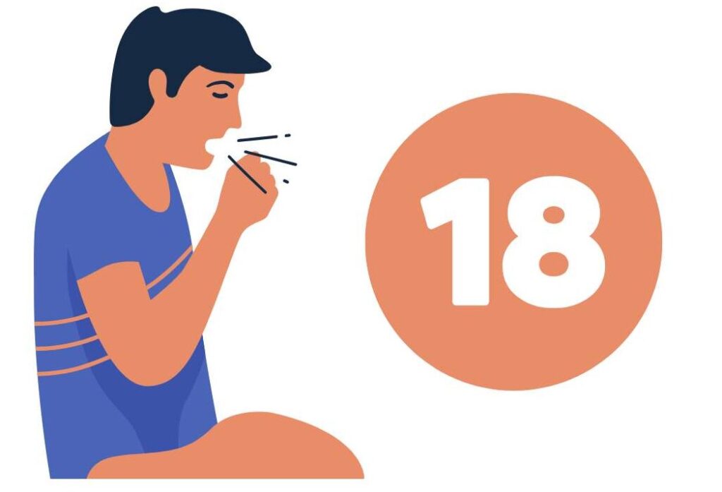 咳が１８日続く