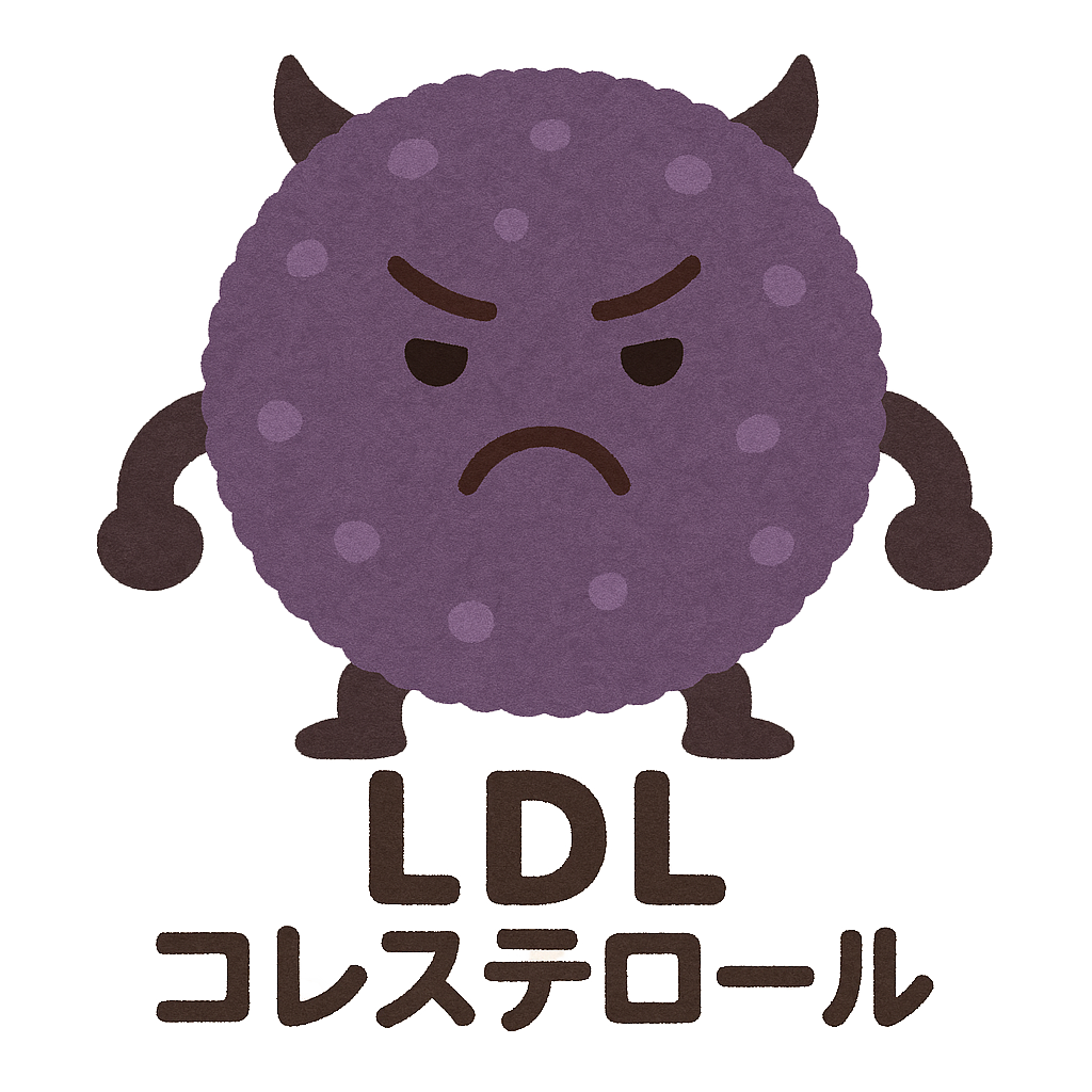 悪玉コレステロール