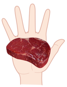 手のひらに肉が乗っている図