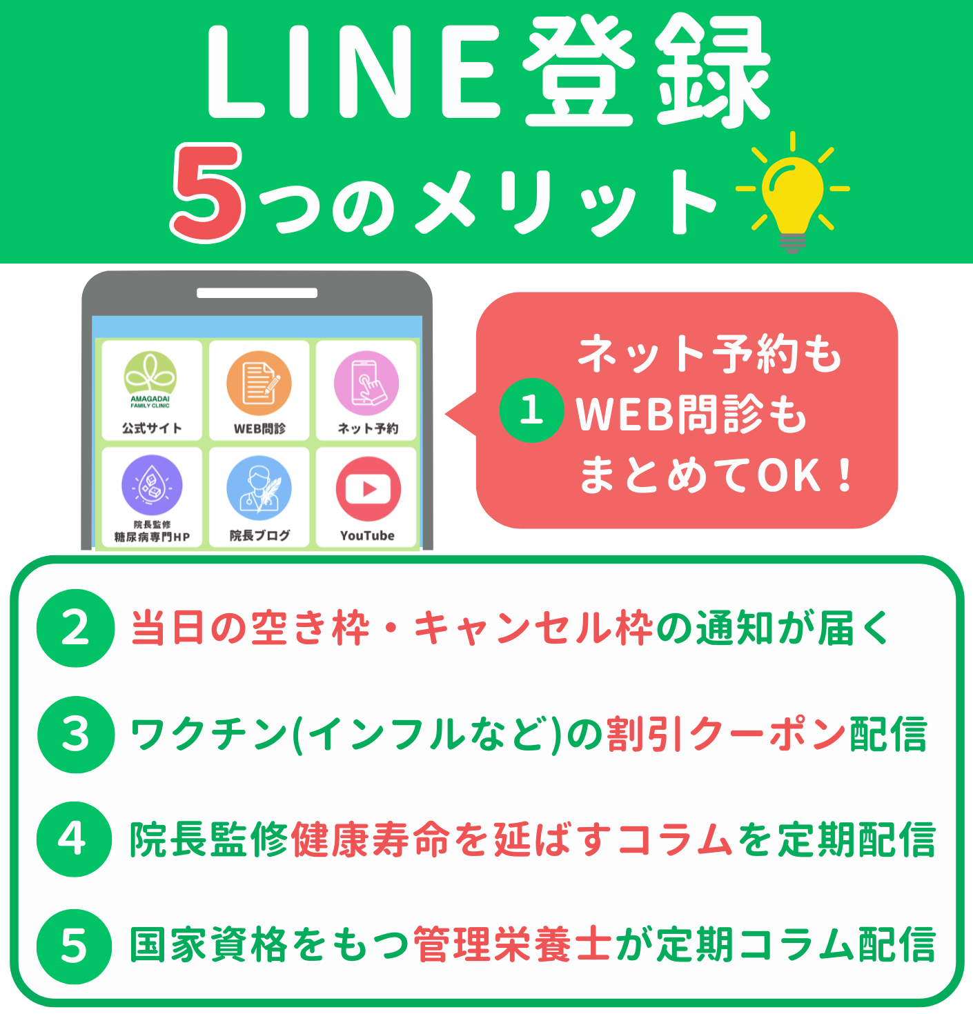 LINE登録
