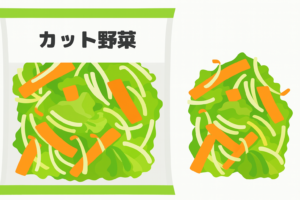 カット野菜