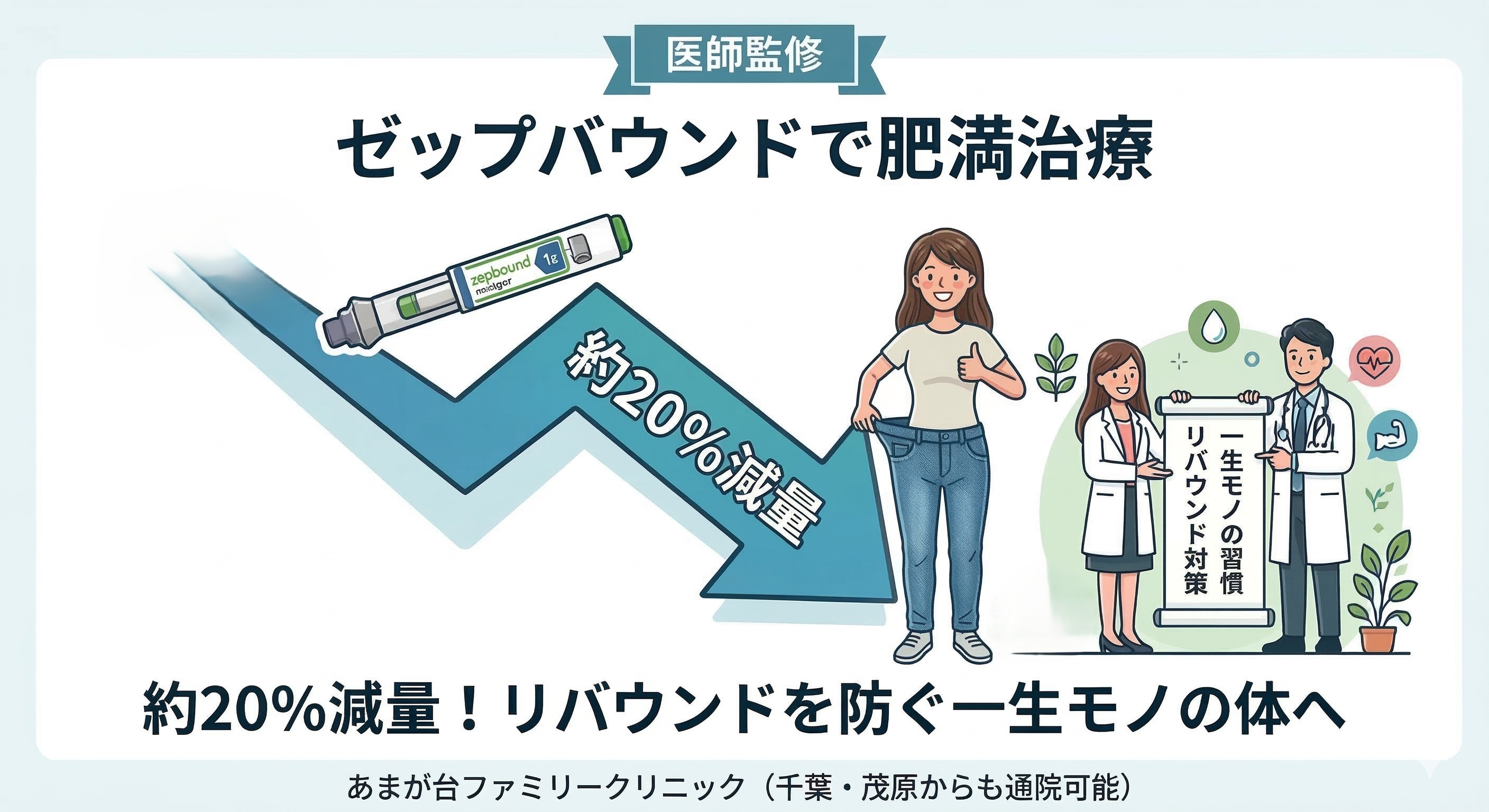 ゼップバウンドで肥満治療 アイキャッチ