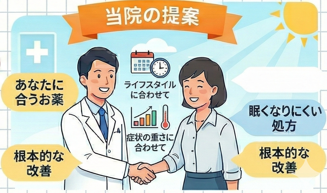 当院の提案 花粉症