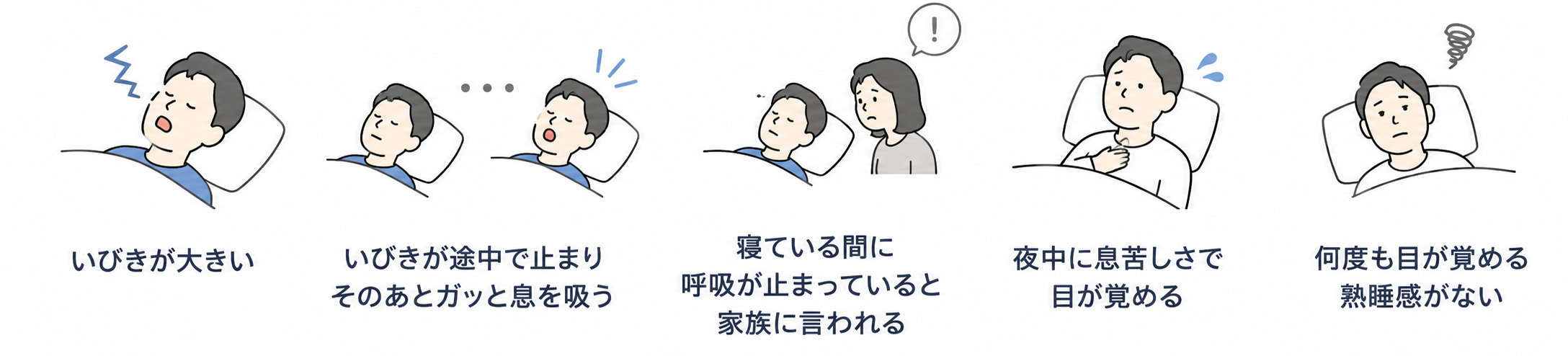 睡眠時無呼吸症候群 夜のサイン