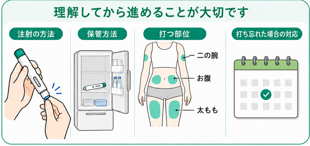 医師の指導を受けてデュピクセントの自己注射を検討する患者のイメージ