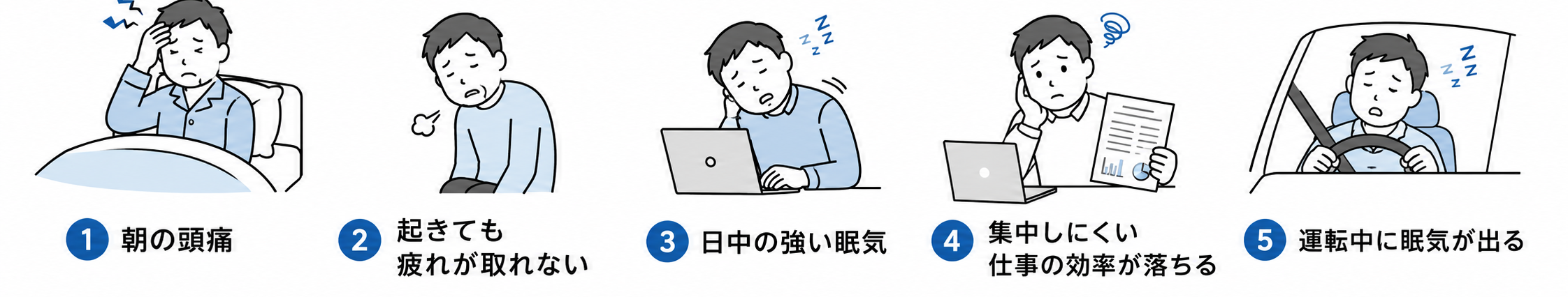 睡眠時無呼吸症候群 昼のサイン