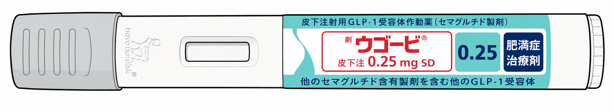 ウゴービ