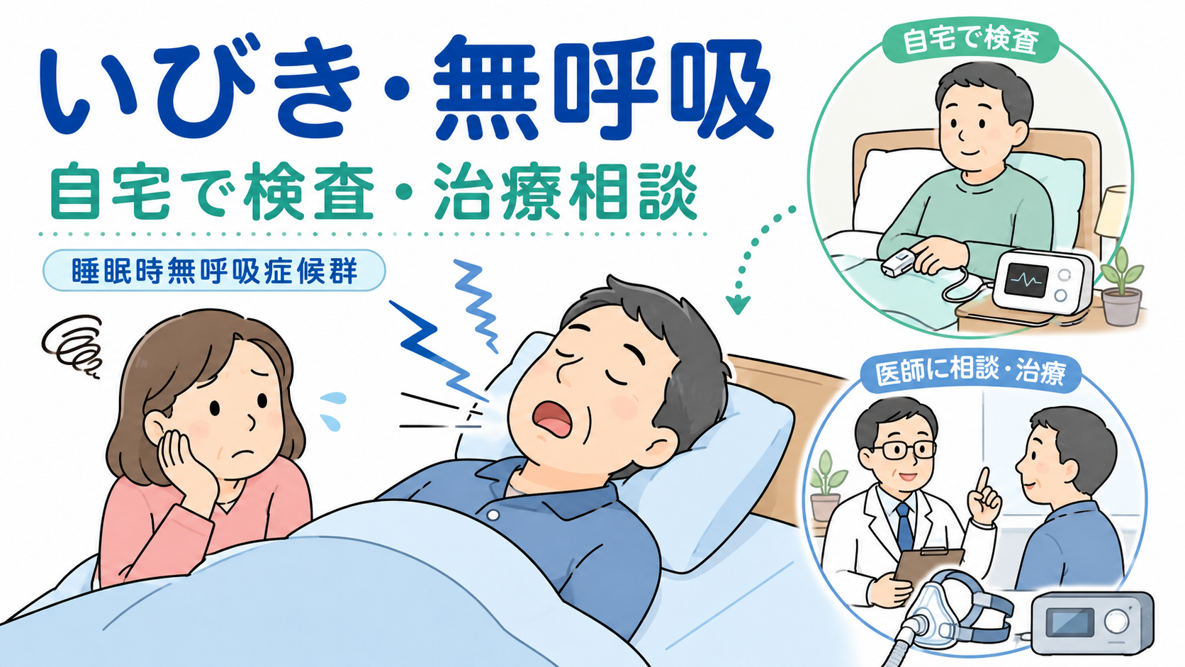 睡眠時無呼吸症候群 アイキャッチ画像