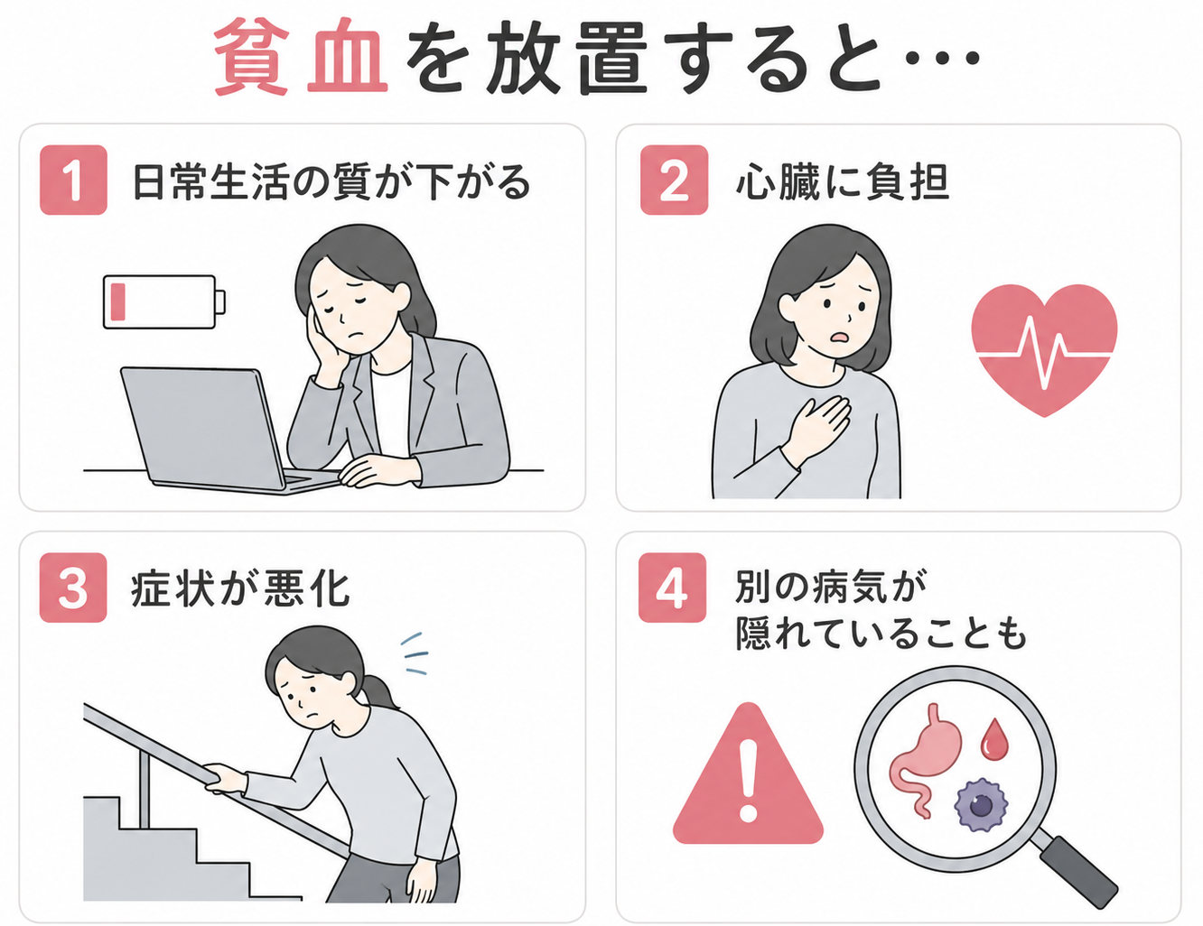 貧血を放置するとどうなる？