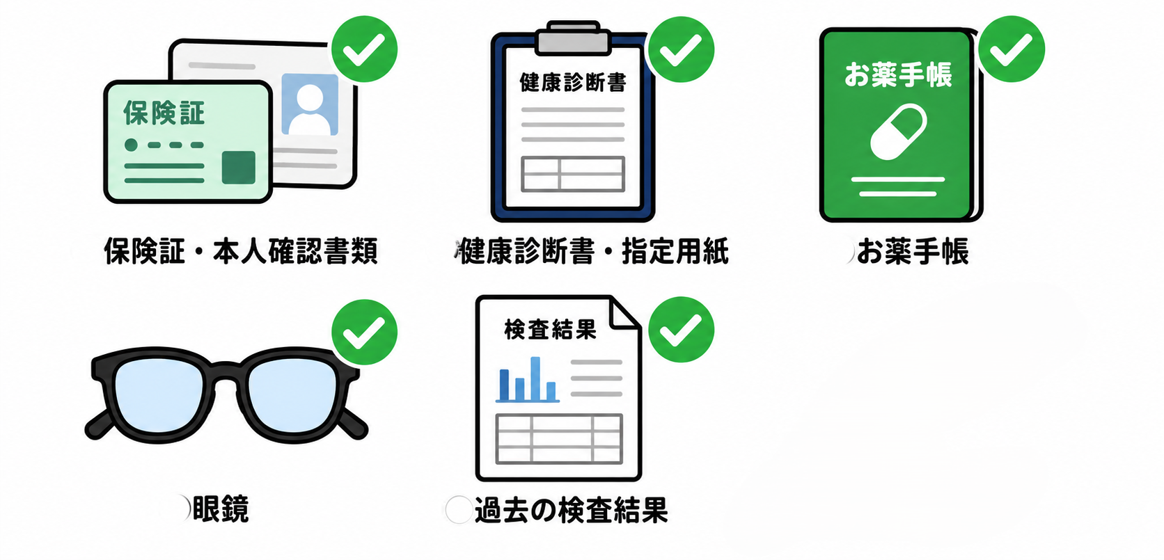 受診当日は、必要に応じて以下のものをお持ちください。