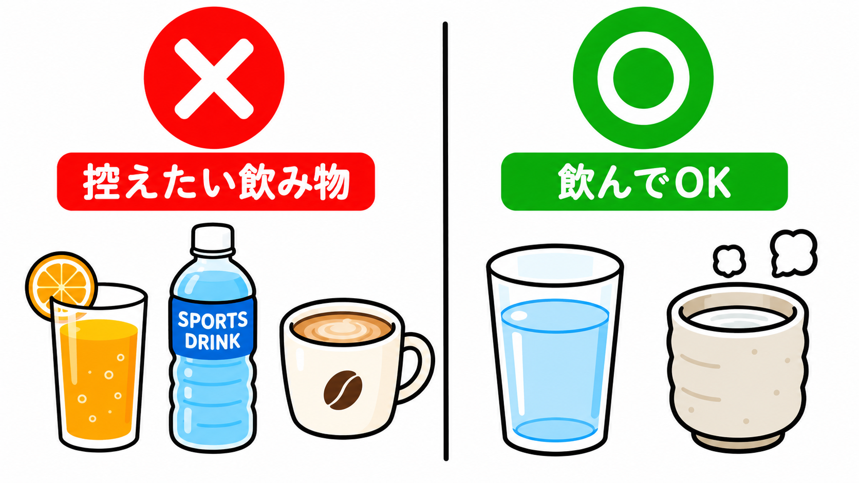 飲み物は血糖値などの検査結果に影響する可能性があるため、控えてください。