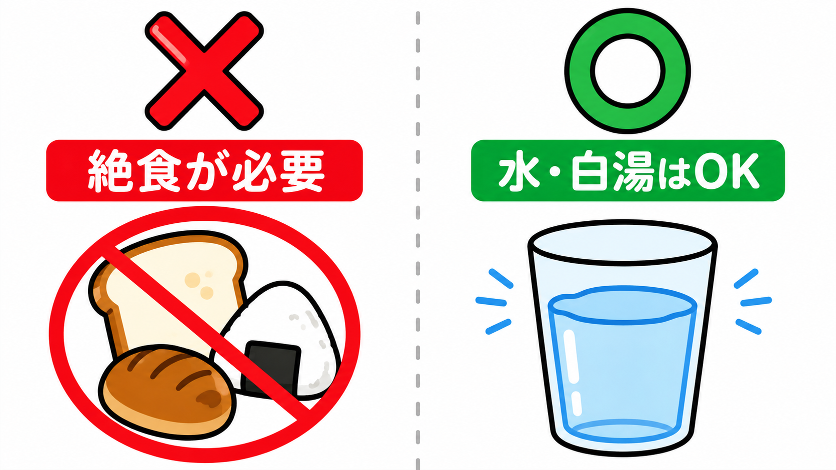 前日や当日の食事はどうしたらよいですか？