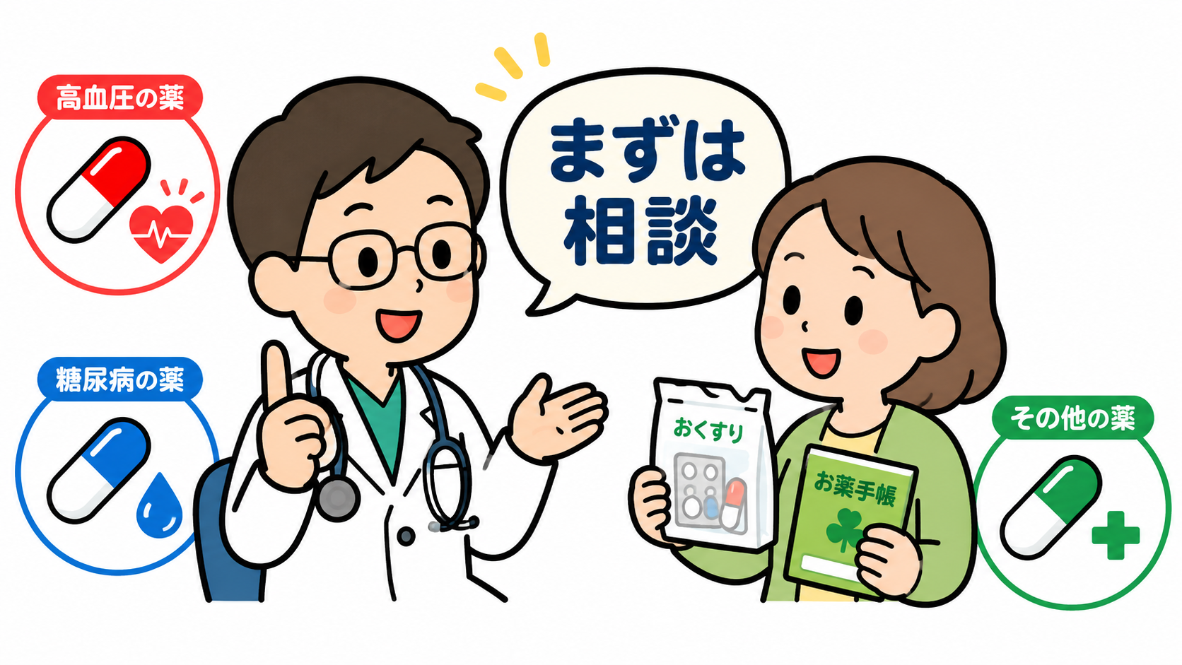 判断に迷う場合は、お薬手帳をご用意のうえ、事前に当院または処方元の医療機関へお問い合わせください。