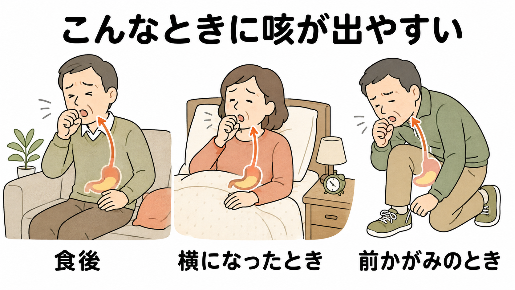 胸やけがなくても起こる「胃食道逆流症」