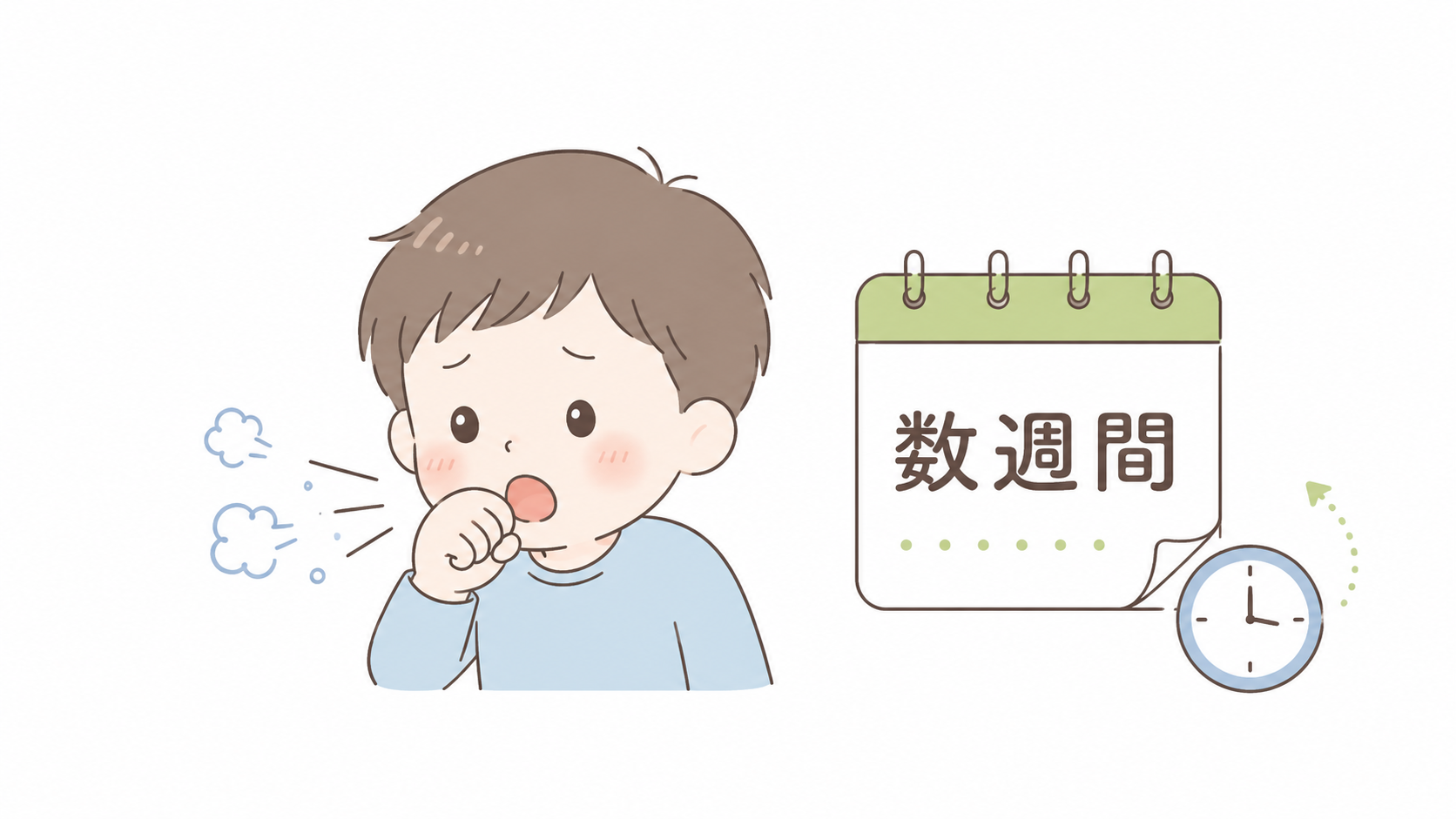 マイコプラズマ肺炎で長引く咳の特徴を示す図