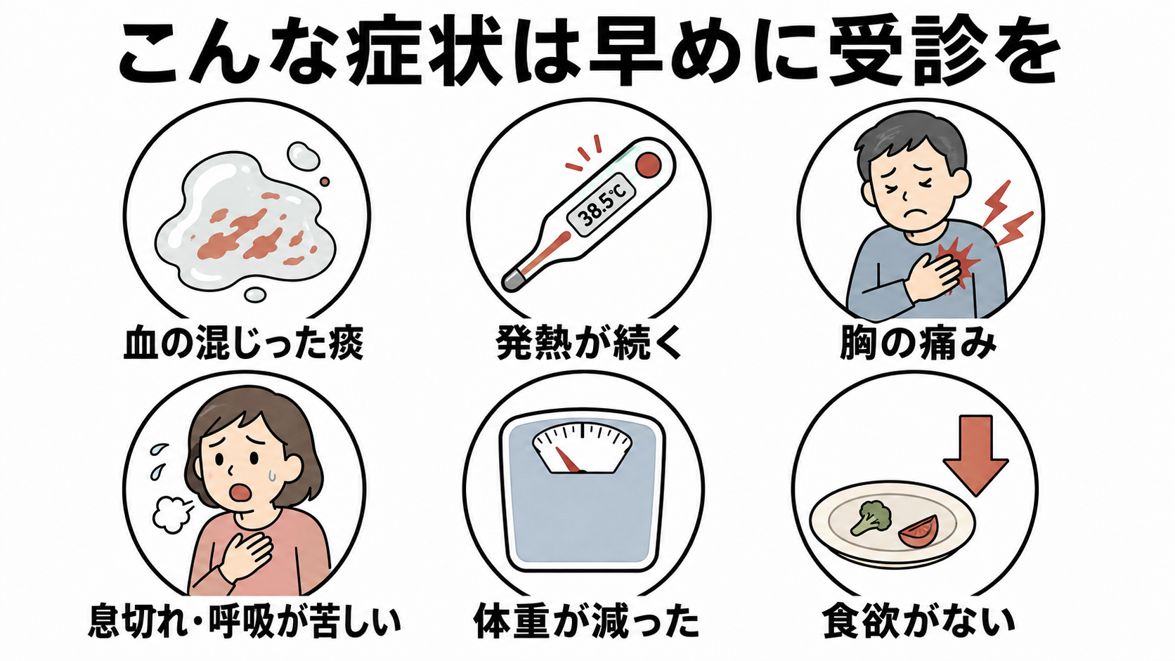 見逃したくない重い病気